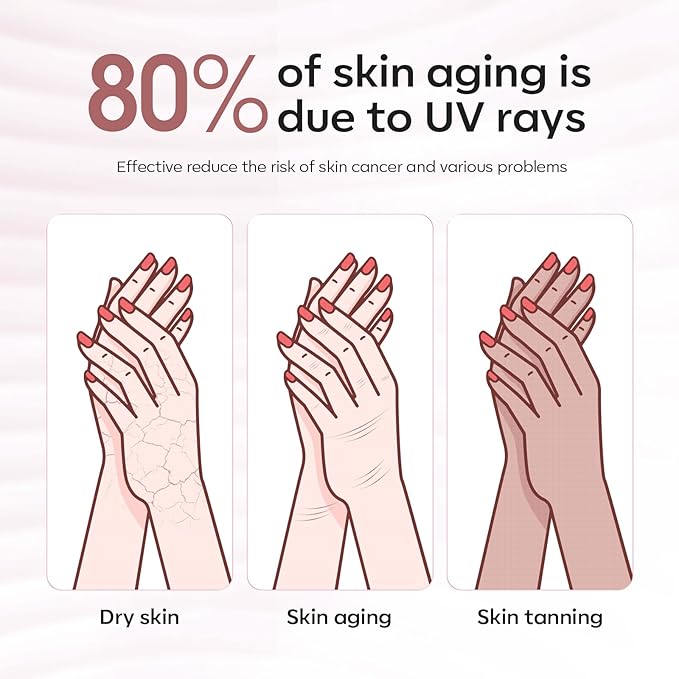 modelones UV Gloves for Gel Manicures, Professional UPF99+ Anti UV Protection Gloves for Gel Nail Lamp (Pink)