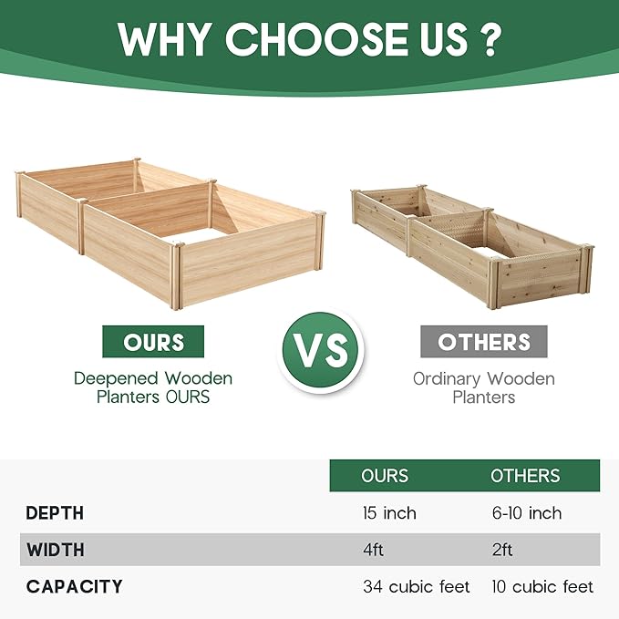 SPECRAFT 8x4 Ft Wood Raised Garden Bed, Durable 15 Inch Depth Planter Box for Vegetables, Herbs, and Flowers, Ideal for Outdoor Gardening with Open Base