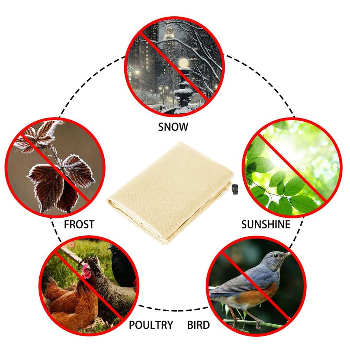 Homimp Plant Covers Freeze Protection, 4 Pack Frost Covers with Zipper Drawstring (71" x 47.3") Plant Protection Cover Bags for Outdoor Winter Frost Cold Weather Shrubs Trees Jacket Covers,Yellow