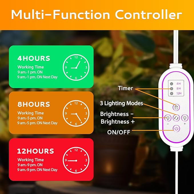 Secefeao Grow Lights for Indoor Plants Full Spectrum, LED Plant Light with Stand, Adjustable Height, Plant Grow Lights with Auto 4/8/12/H Timer for Indoor Tall Plants(210 LEDs-White)