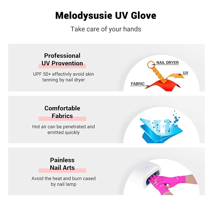 MelodySusie UV Gloves for Gel Nail Lamp, Professional Protection Gloves for Manicures, Nail Art Skin Care Fingerless Glove Protect Hands (Neon Pink)