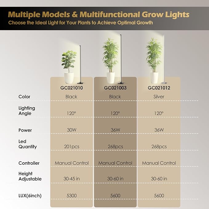 Grow Light with Auto-Timer, Hanging and Standing Grow Lights for Indoor Plants,3 Light Modes, Detachable Full Spectrum Plant Lights for Wide Area Coverage in Indoor Plants (60 in)