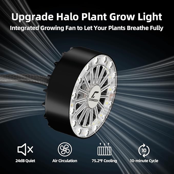 GISMIOSY Grow Lights for Indoor Plants, Full Spectrum Plant Grow Light with Plant Fan,Clip on Plant Lights for Indoor Growing with Timer and Dimmable,Suit for Plant shves and Plant Pot,1 Pack