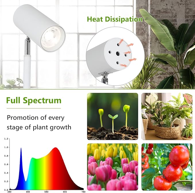 HMVPL White Grow Lights for Indoor Plants Full Spectrum,Tall Plant Light for Indoor Growing with 20W COB Plant Light Bulb,4/8/12H Timer,Led Growth Floor Lamp for Large Plant Seedling(6 Level Height)
