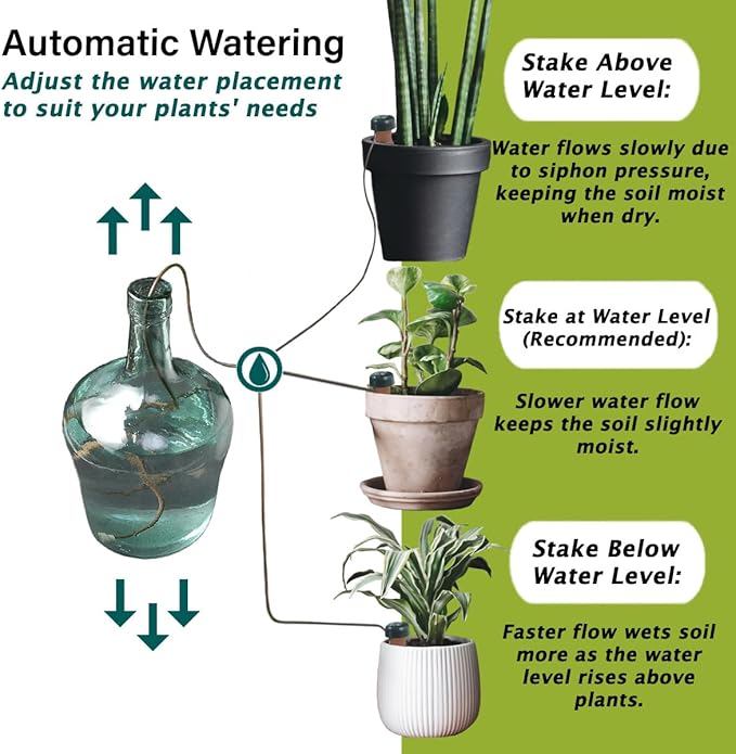 Blumat Classic Self-Watering Stakes - Automatic Drip Irrigation System for Indoor Plant Watering & Outdoor - Water Drip Solution for Potted Plants - Slow Release Stakes, 25 Pack, wo Adapter