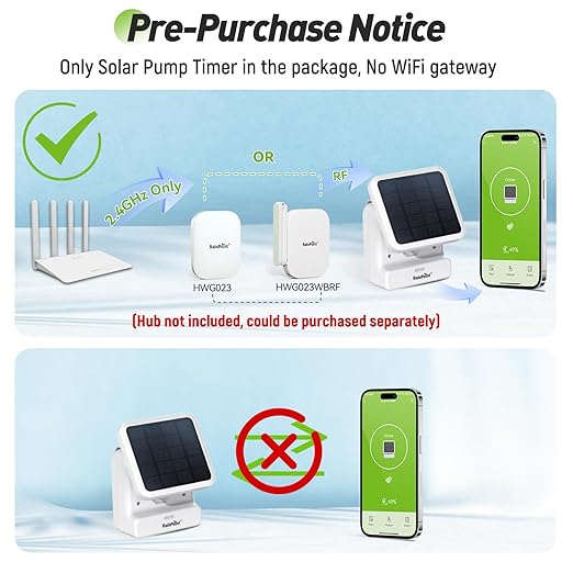 RAINPOINT Dual Power APP Control WiFi Solar Automatic Plant Waterer,Pump Device Only Hub Required,IP54 Indoor/Outdoor Vacation Smart Remote Monitoring Drip Irrigation Kit Water 10-20 Plants