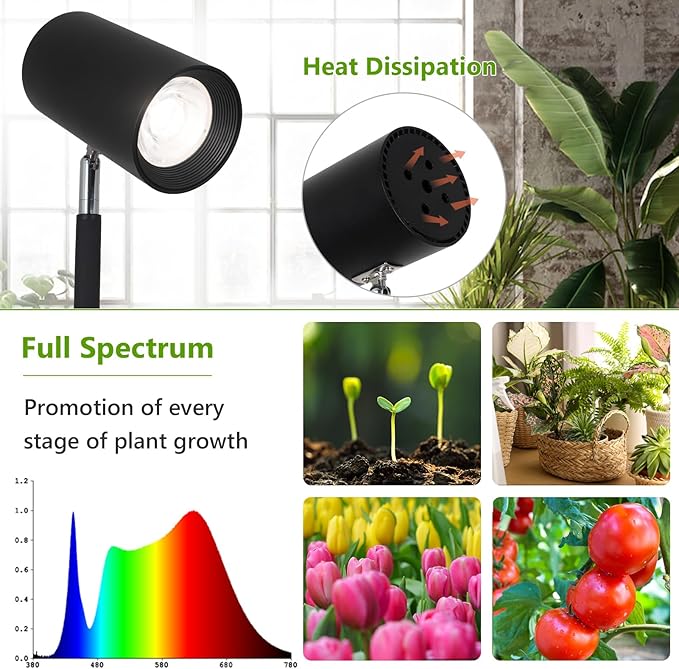HMVPL 40W Grow Lights Stand for Indoor Plants Full Spectrum, Standing Plant Light for Indoor Growing with COB Plant Light Bulb, 4/8/12H Timer, Tall Growth Floor Lamp for Large Plant (6 Level Height)