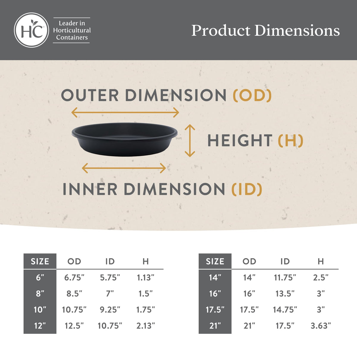 The HC Companies Classic Round Planter Pot, 6 Inch, Seafoam, 4-Pack