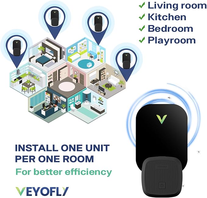 VEYOFLY Fly Trap Indoor Refill, Fruit Fly Traps for Indoors, Gnat Traps for House Indoor,Fly Catcher, Fly Trap,Plug in Catch for Fruit Flies,Moths,Gnats,Mosquito Trap (Pack of 5 Refills-Black)