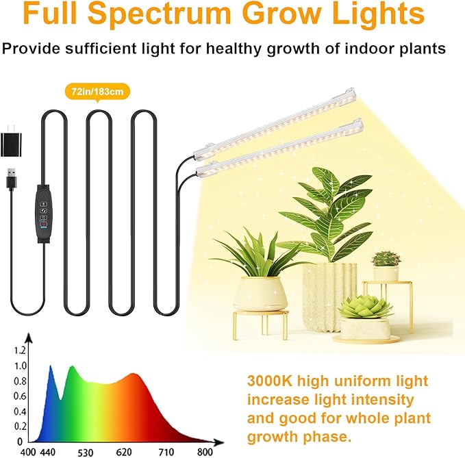 8.6'' Mini Two Strip Growing Lamp for Indoor Plants, 3000K Full Spectrum LED Grow Light Strips with Auto ON/Off 3/9/12H Timer & 10 Dimmable Levels for Green House Succulent (2 Head×2 Pack)