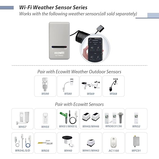 ECOWITT Wi-Fi Gateway Weather Station, with Built-in Temperature, Humidity, and Barometric Sensors, IOT Ready, Supports Ecowitt Sensors Developed, USB Power, 915 MHz