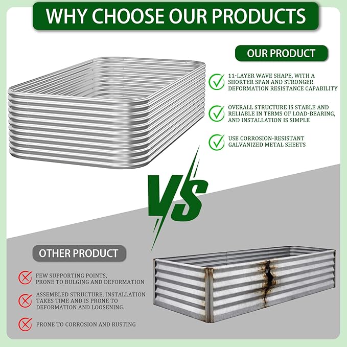 3 PCS Tall 4x2ft Galvanized Raised Garden Bed Outdoor, Metal Garden Bed for Vegetables, Above Ground Garden Box for Flower, Steel Raised Beds for Gardening