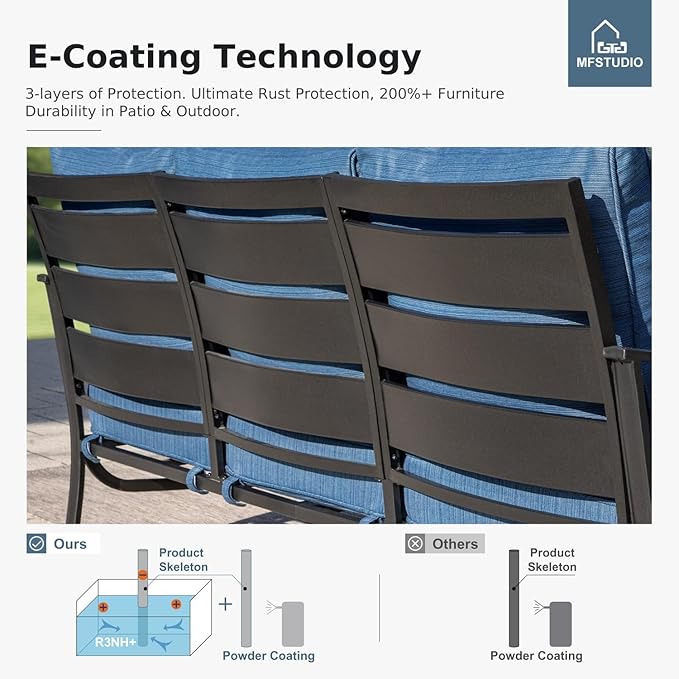 MFSTUDIO 5 Pieces Patio Conversation Sets,Outdoor Metal Furniture Sofas with 1 x 3-Seat Sofa, 2 x Swivel Chairs,2 x Ottoman,Wrought Iron Frame with Peacock Blue Cushion for Patio Courtyard Balcony