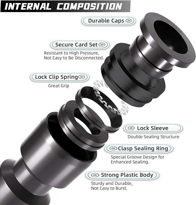 30 Pack Quick Connect 1/4" Drip Irrigation Tee Connectors, Universal Tee Fitting for 1/4 Inch Irrigation Tubing, Leak Free Fittings for Sprinkler or Drip Irrigation System