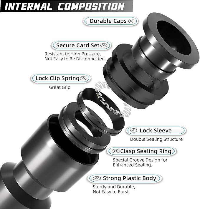 10 Pack Quick Connect 1/4" Drip Irrigation Shut Off Valve, Universal Drip Irrigation Tubing Coupling Valve, Leak Free Connector Locking Fitting for Sprinkler or Drip Irrigation System