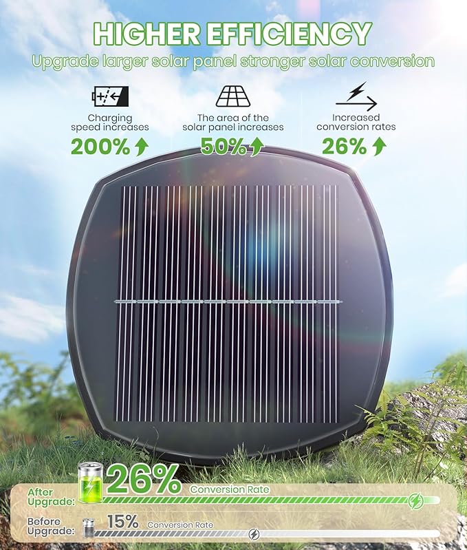 BITPOTT Bright Solar Pathway Lights Outdoor, 8 Pack Solar Powered Garden Lights Waterproof IP65, Auto On/Off Outdoor Light for Lawn Patio Walkway Driveway Decor Landscape Lighting