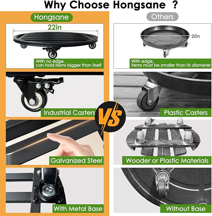 Hongsane 22" Round Plant Stand with Wheels Heavy Duty,Large Metal Plant Caddy Indoor Outdoor Use,Rolling Plant Dolly with Industrial Casters,Rust-Proof Black Plant Tray for Large Planters Pots,1-Pack