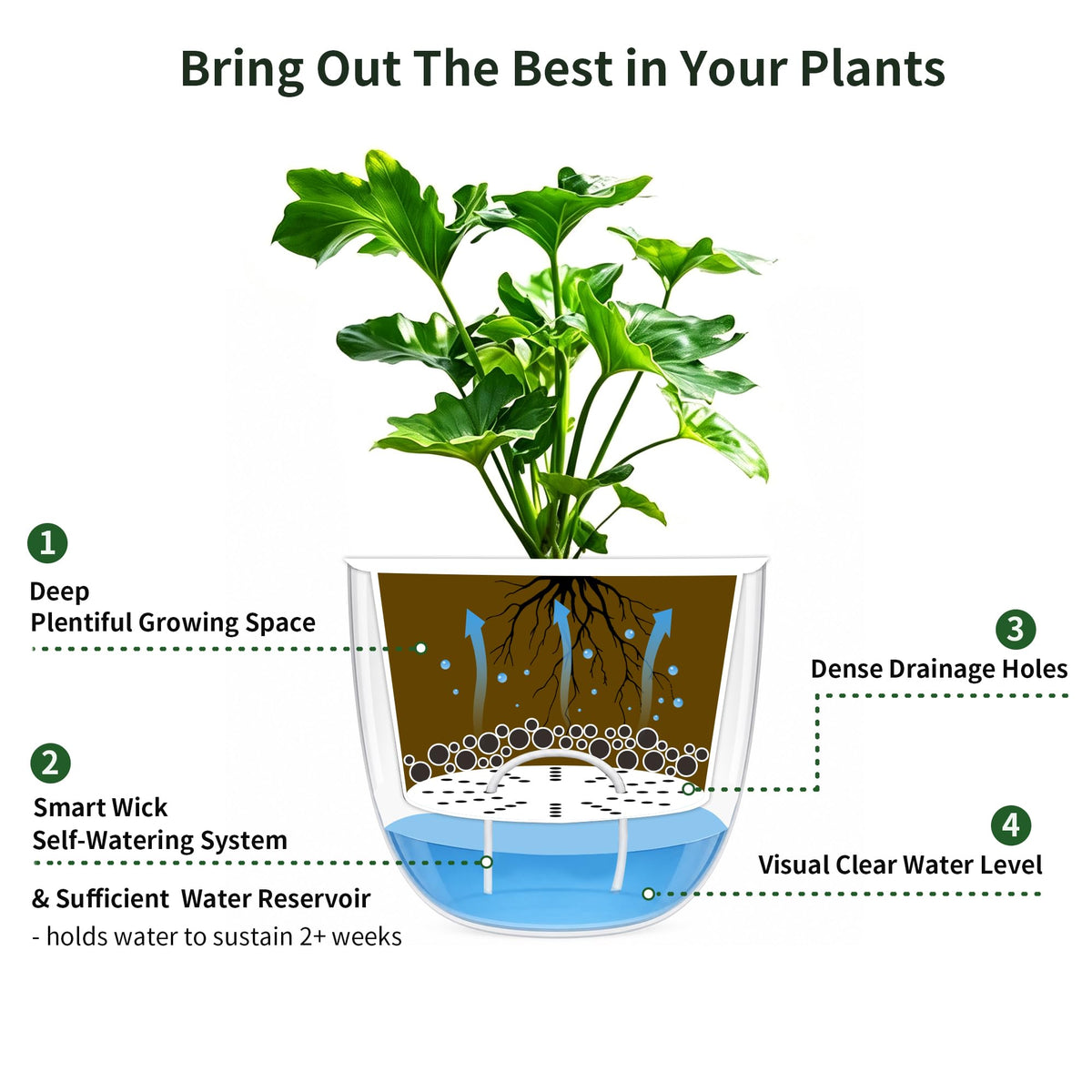 Melphoe 2 Pack Self Watering Hanging Planters Indoor Flower Pots, 8.3 Inch Outdoor Hanging Basket, Plant Hanger with 3Hooks Drainage Holes for Garden Home (Gray)