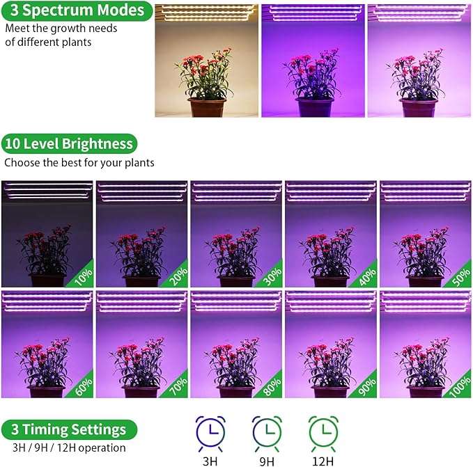 Four Strip Growing Lamp for Indoor Plants, Red & Blue & Yellow Full Spectrum LED Grow Light Strips with Auto ON/Off 3/9/12H Timer,10 Dimmable Levels for Green House Succulent (13 in)
