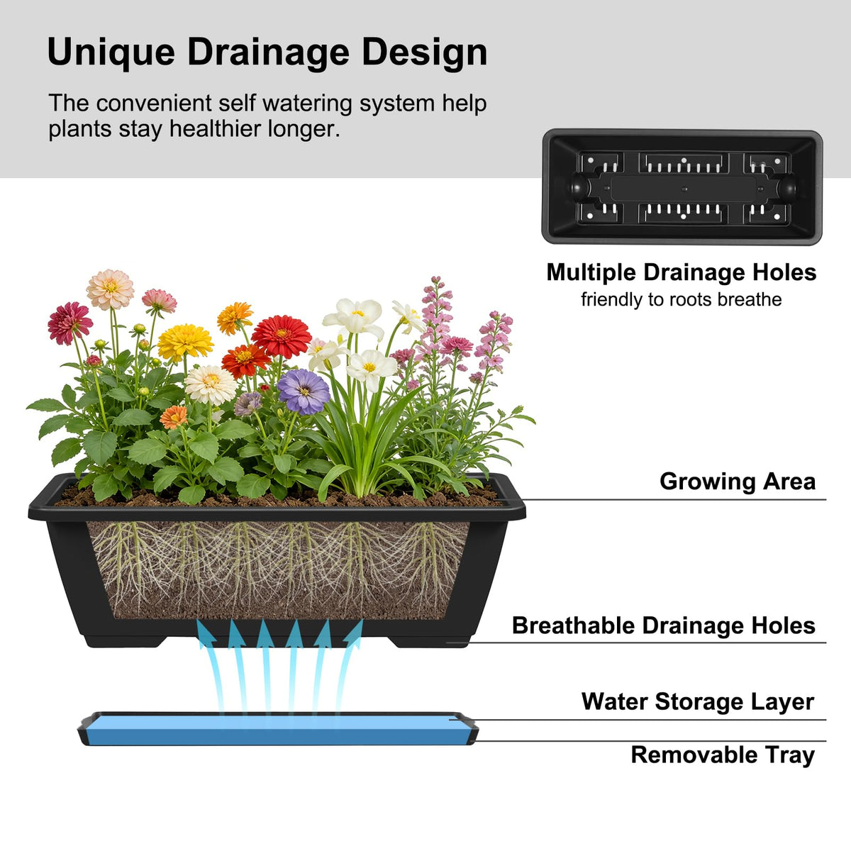 2 Tier Railing Planter Box Set of 2, 4 Pack Black Window Boxes Planters