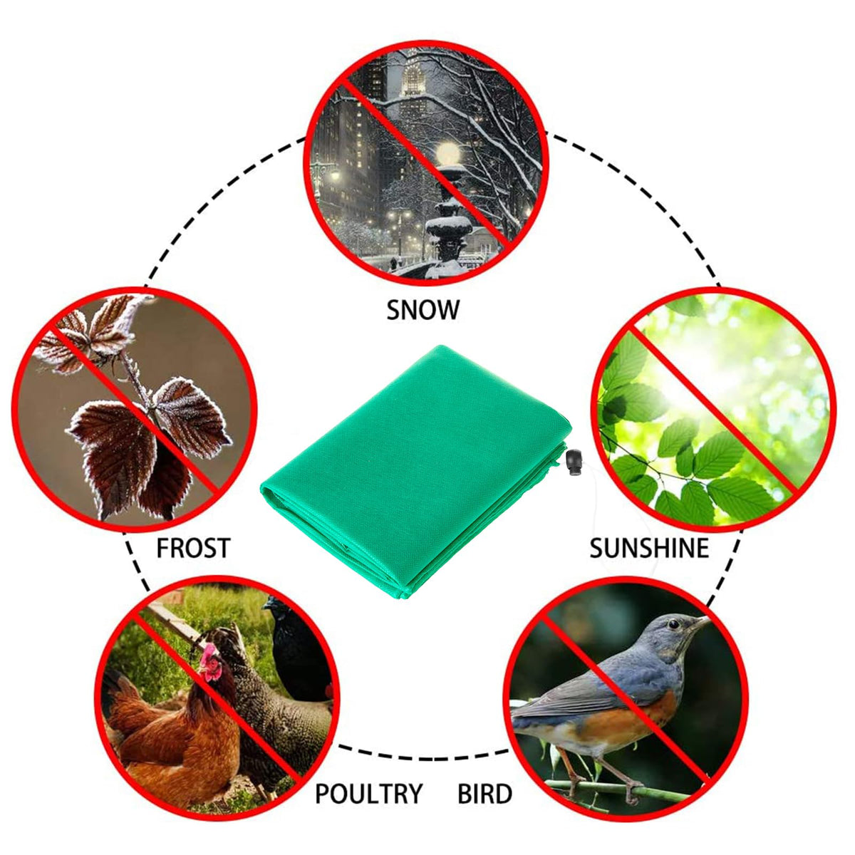 Homimp Plant Covers Freeze Protection, 8 Pack Frost Covers with Zipper Drawstring (23.6" x 31.5") Plant Protection Cover Bags for Outdoor Winter Frost Cold Weather Shrubs Trees Jacket Covers,Green