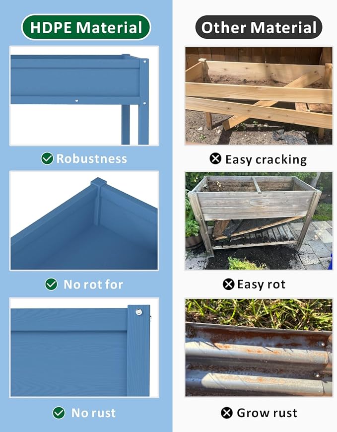 Raised Garden Beds Outdoor with Legs,Outdoor Planter Box，Non-Cracking,Rust Resistantand Rot-Resistant for Vegetable Garden for Backyard, Patio, Balcony Outdoors/Indoors, Navy