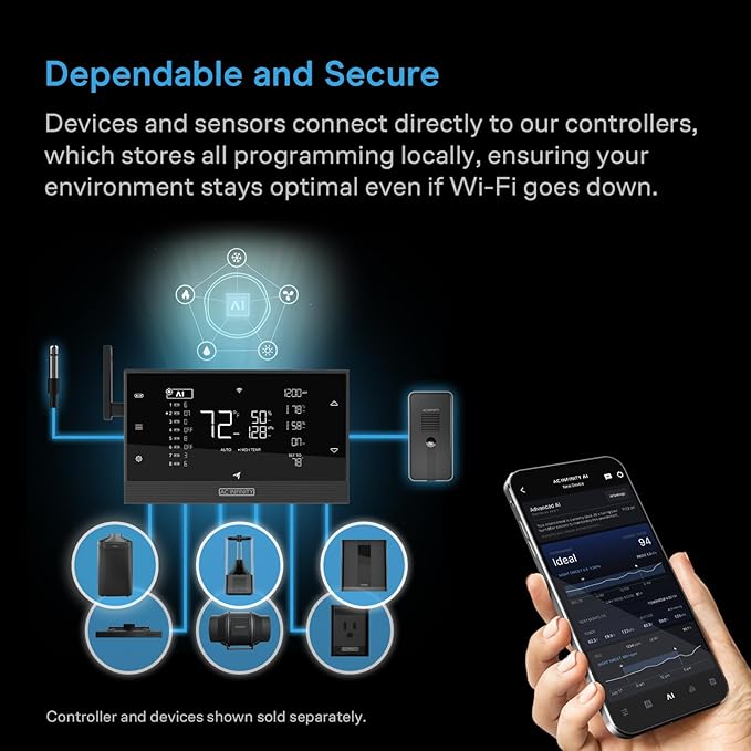 AC Infinity Air Filtration PRO Kit 4”, AI Controller with WiFi App Control & Auto Level Adjusting, Inline Fan, Carbon Filter, Ducting, Ventilation System for Grow Tents, Hydroponics, Indoor Gardening