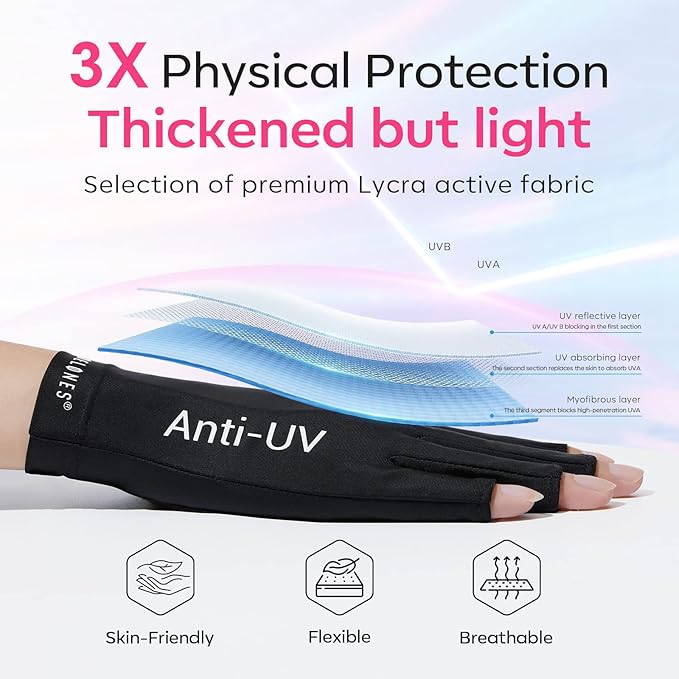 modelones UV Gloves for Gel Manicures, Professional UPF99+ Anti UV Protection Gloves for Gel Nail Lamp (Black)