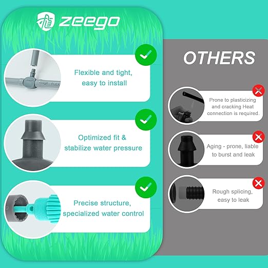 Zeego Automatic Drip Irrigation Set Universal Accessories, Including Adjustable drip Heads and Related Accessories.