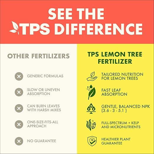 Lemon Tree Fertilizer, Complete Lemon Tree Plant Food, 8 oz (250mL)