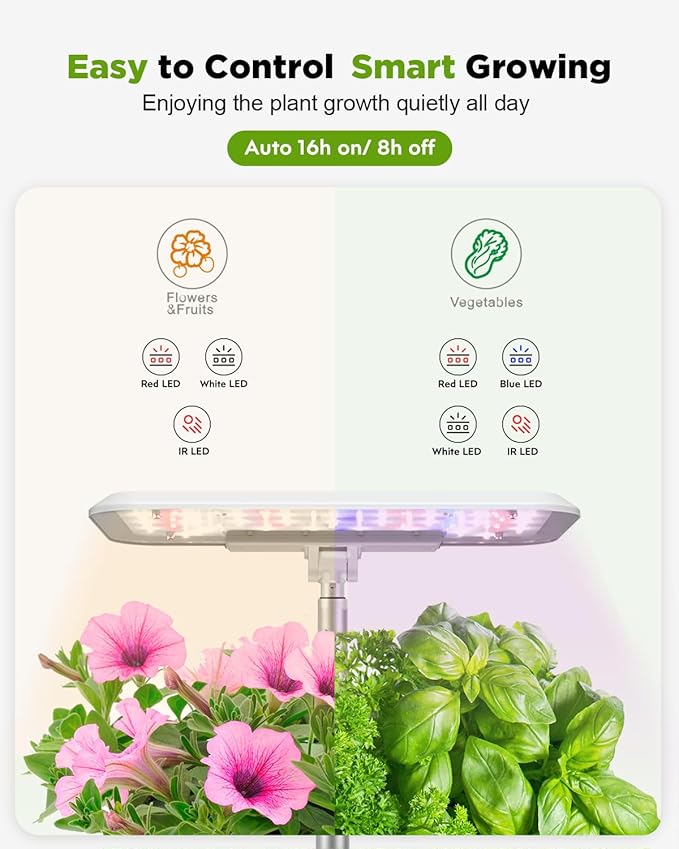 Hydroponics Growing System Indoor Garden: 8 Pods Herb Garden Kit Indoor with LED Grow Light Quiet Smart Water Pump Automatic Timer Healthy Fresh Herbs Vegetables - Hydroponic Planter for Home Kitchen
