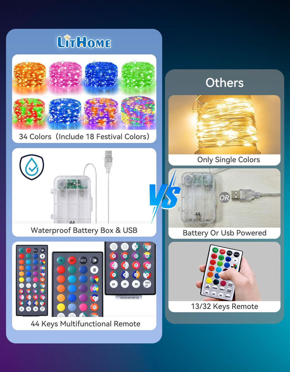 LitHome 4Pack 34 Colors Changing Fairy Lights Battery Operated with Remote