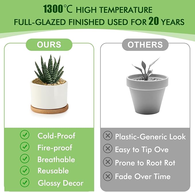 ZOUTOG Ceramic Succulent Pots,4 Inch Plant Pots,Succulent Planters with Drainage Hole & Bamboo Tray for Indoor Plants,White Small Flower Planters for Home,Office,Desk(6 Pack)