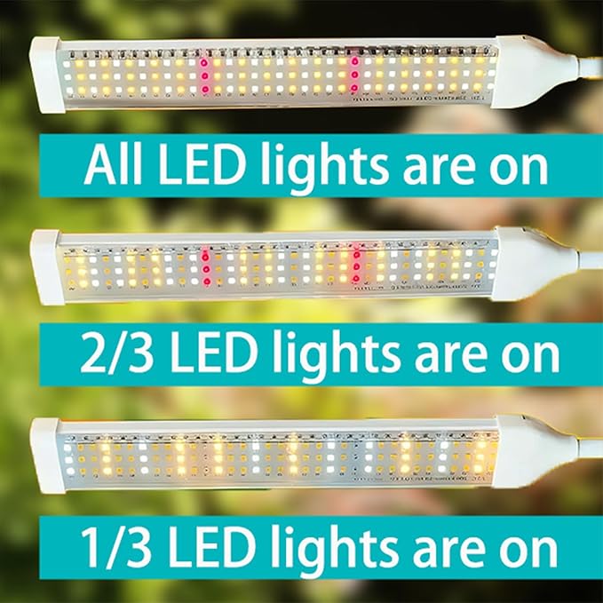Secefeao Grow Lights for Indoor Plants Full Spectrum, LED Plant Light with Stand, Adjustable Height, Plant Grow Lights with Auto 4/8/12/H Timer for Indoor Tall Plants(420 LEDs-White)