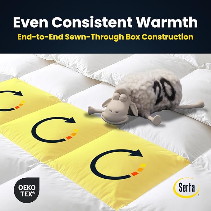 Serta Goose Feathers Down Fiber Comforter Twin Size Duvet Insert,100% Cotton,Hotel Luxury Hypoallergenic Comforter 43oz All Season Medium Warmth 68 x 90 in White