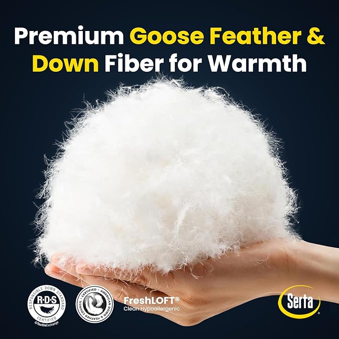 Serta Luxurious Goose Feathers Down Fiber Comforter Queen Size Duvet Insert, 100% Cotton, Hotel Quality Hypoallergenic Comforter, 50oz Light Warmth 90 x 90 in White