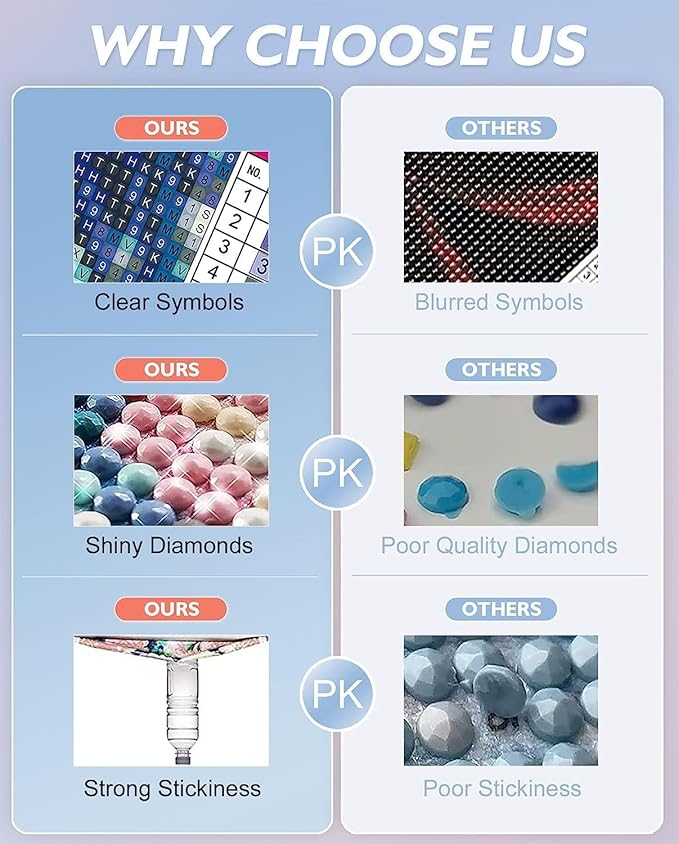 Meothan Diamond Art Kits for Adults, 5D DIY Colorful Peacock Diamond Painting Kits for Adults Beginners, Diamond Dots Kits Gem Arts Crafts for Living Room Bedroom Offices Home Wall Decor 16X16 Inch