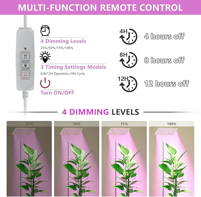 BESTVA 18W Grow Lights for Indoor Plants with Stand, Full Spectrum LED Plant Light for Indoor Plants,12-59 Inches Height Adjustable Growing Lamp with Auto On/Off Timer 4H/8H/12H, 4 Dimmable Brightnes