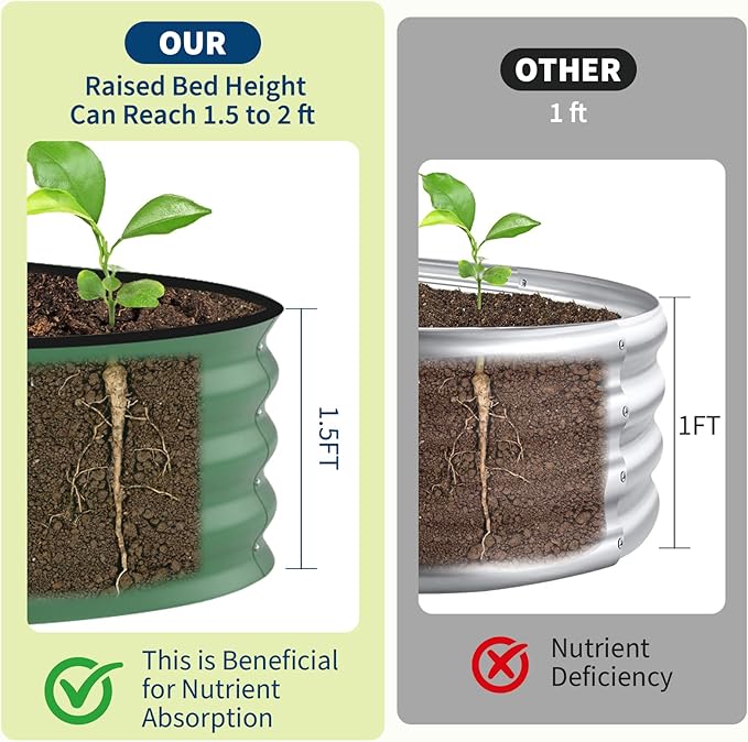 2 Pack Galvanized Raised Garden Beds - 8x2x1.5ft Planter Box for Vegetables, Flowers, Rust-Resistant Garden Box, Easy Assembly Raised Beds, Durable Planters for Outdoor Plants, Green