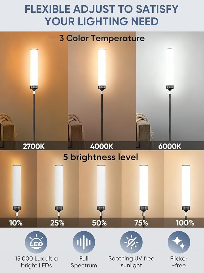 OYADISIIOP Light Therapy Lamp 15,000 Lux Happy Therapy Light with Remote, 2-in-1 Pedestal to Tabletop Lamp, Full Spectrum Daylight Lamp with Adjustable Color/Brightness/Timer, Memory Function, 36W