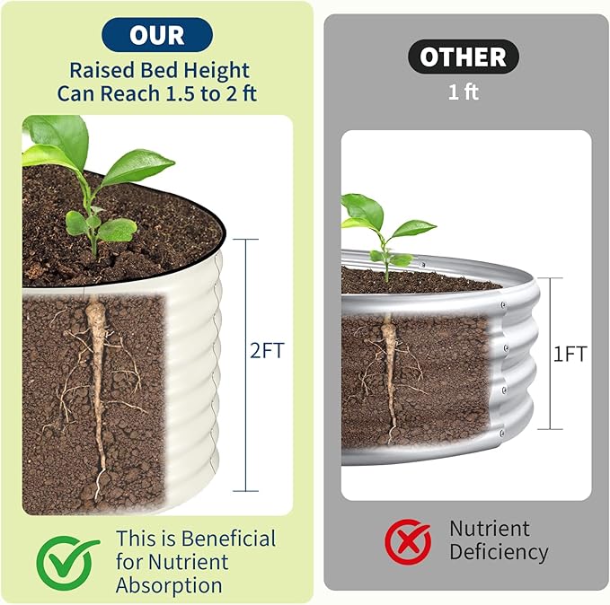 2 Pack Galvanized Raised Garden Beds - 8x2x2ft Planter Box for Vegetables, Flowers, Rust-Resistant Garden Box, Easy Assembly Raised Beds, Durable Planters for Outdoor Plants, Beige