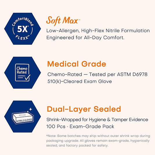 Medical Soft Max™ Nitrile Exam Gloves, 100 Count Latex-Free Powder-Free Non-Sterile Food Safe Disposable Glove, Blue
