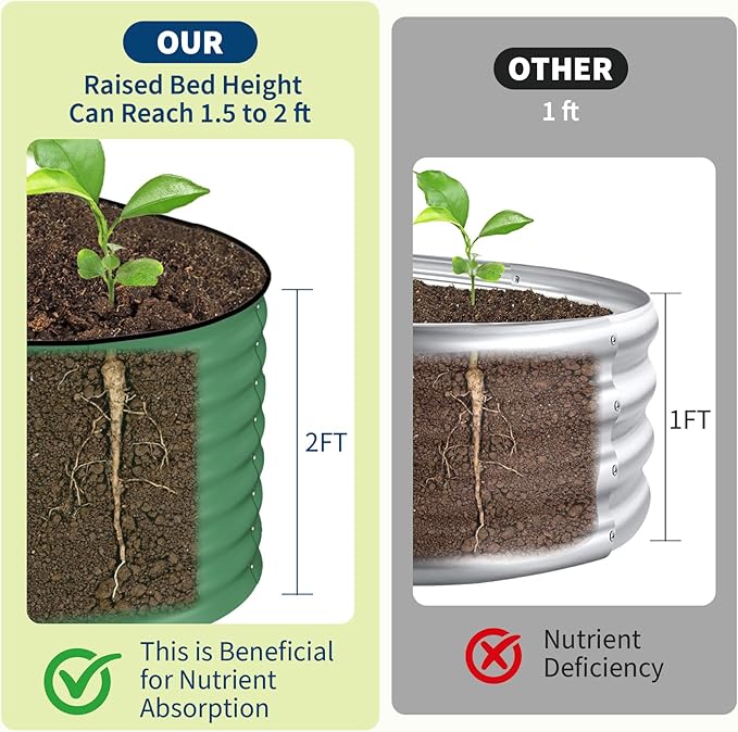2 Pack Galvanized Raised Garden Beds - 8x2x2ft Planter Box for Vegetables, Flowers, Rust-Resistant Garden Box, Easy Assembly Raised Beds, Durable Planters for Outdoor Plants, Green