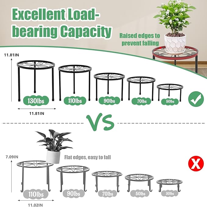 Linpla 5-Pack Decent Metal Plant Stands, Heavy Duty Flower Pot Stands for Multiple Plant, Anti-Rust Iron Plant Pot Shelf, Decoration Racks for Home Indoor and Outdoor (5 Pack Black)