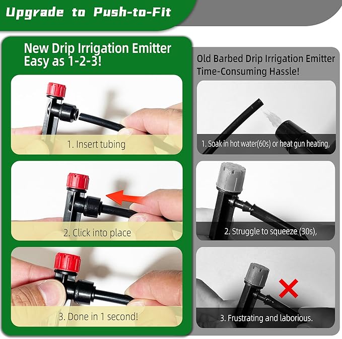60PCS Push-to-Fit Drip Irrigation Emitters for 1/4 inch Irrigation Tubing, Adjustable 360 Degree Drip Emitter Sprayer with Stake, Irrigation Dripper Sprinklers for Drip Irrigation System