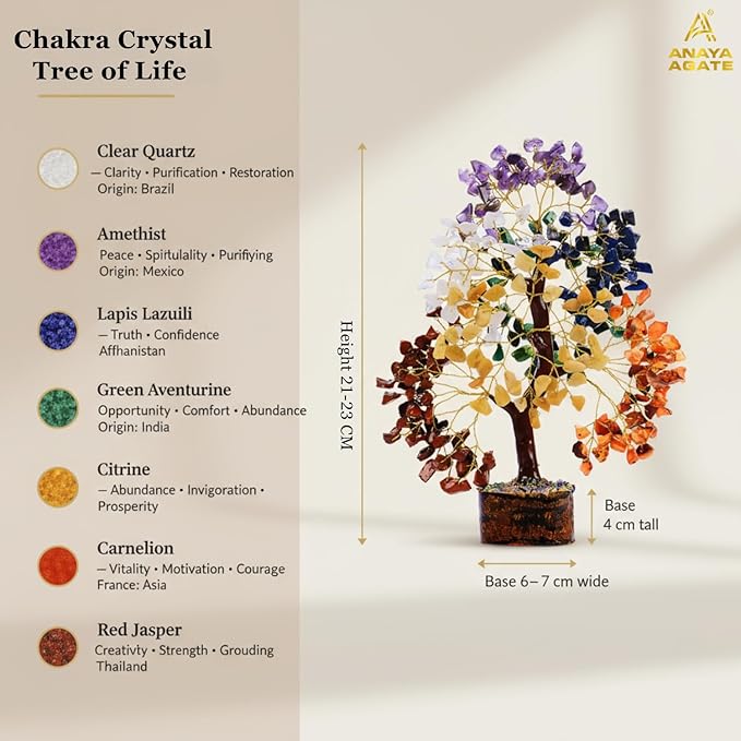ANAYA AGATE 7 Chakra Crystal Tree of Life – Handmade Healing Crystals and Crystals and Healing Stones Money Tree for Home & Office Decor – Feng Shui Spiritual for Women