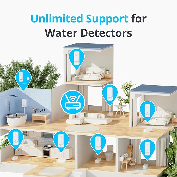 SwitchBot WiFi Water Sensor, Smart Water Leak Detector, 100dB Adjustable Alerts & App Alerts, IP67 Waterproof, Wireless Detector for Kitchen, Bathroom, Basement, No Hub Required (Support 2.4G)