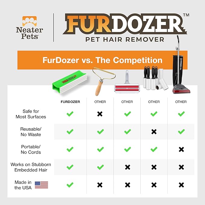 FurDozer Pet Hair Remover & Auto Detailing Tools - Cat & Dog Hair Remover for Carpets, Car Interiors, Couches, Bedding, & Pet Furniture (Green, X3 MEGA - 10" Long)