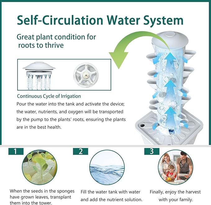 Hydroponics Growing System, 30-Plant Indoor Hydroponic Tower with Pump System, Plants Germination Kit, Smart Aeroponic Herb Garden, Vertical Hydroponic System for Gardening Lover (No Seed)