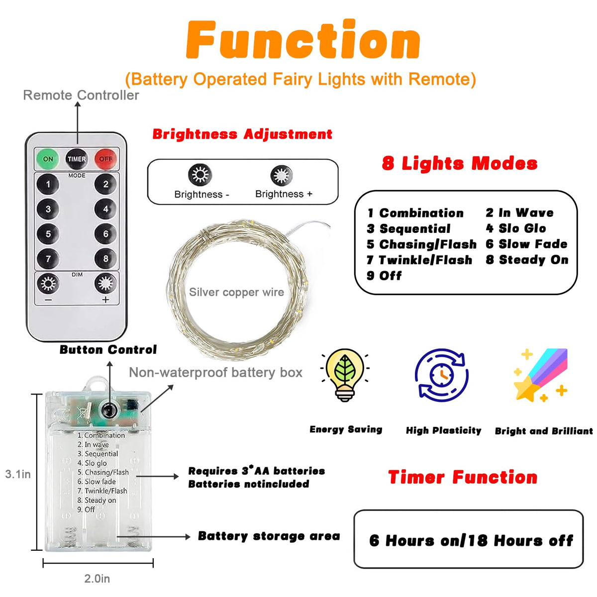 3 Pack 60 LED Fairy Lights Battery Operated with Remote, 20 FT Cool White